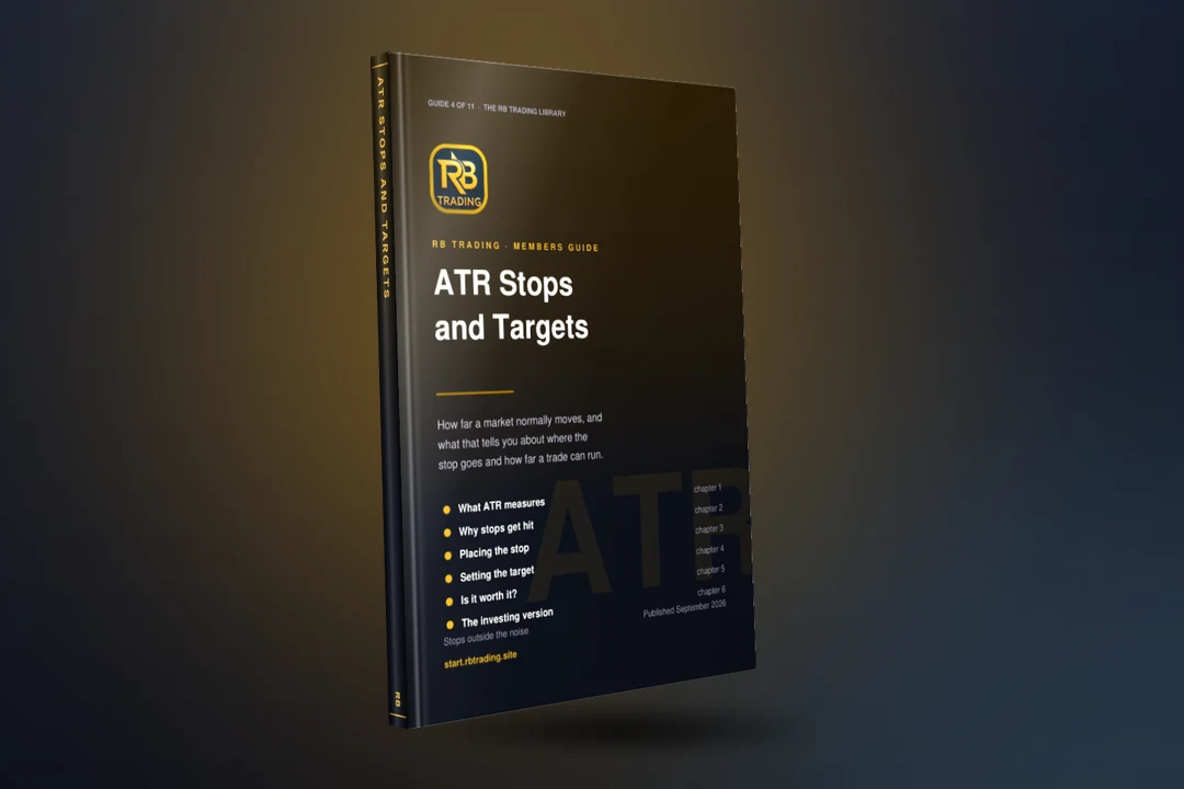 Cover of ATR Stops and Targets