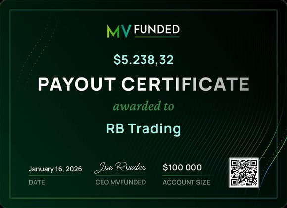 MV Funded · RB Trading $5,238 ✓