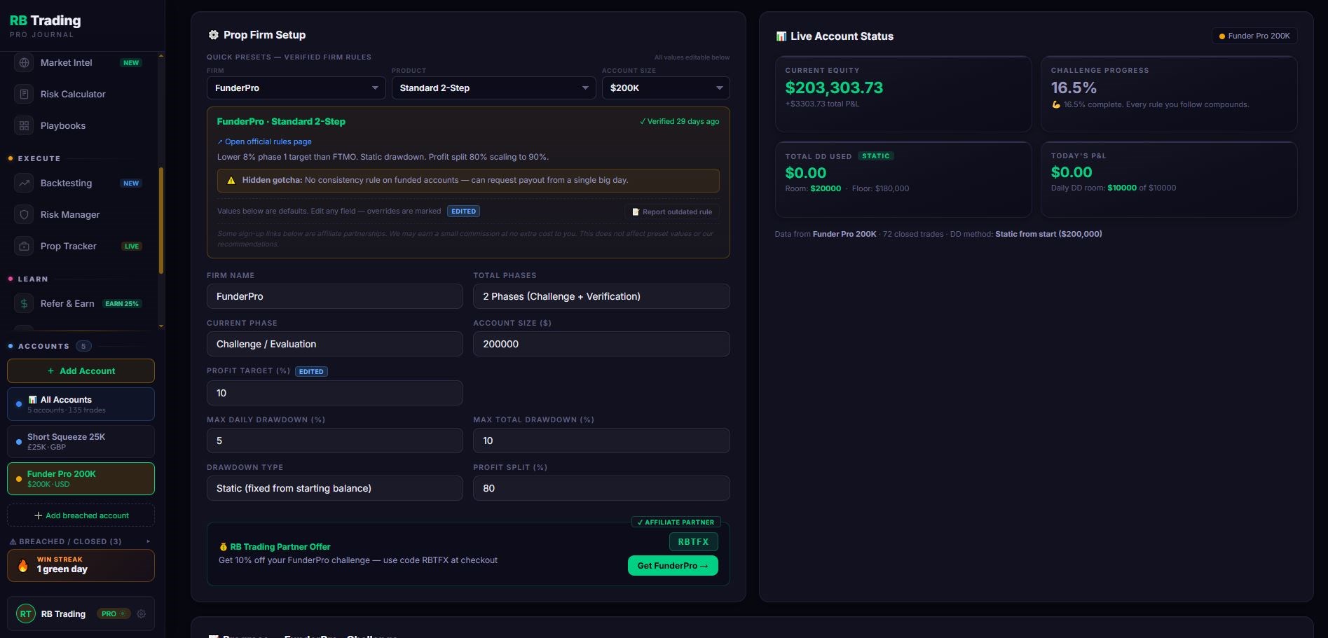 RB Trading prop firm tracker — live drawdown and challenge rules
