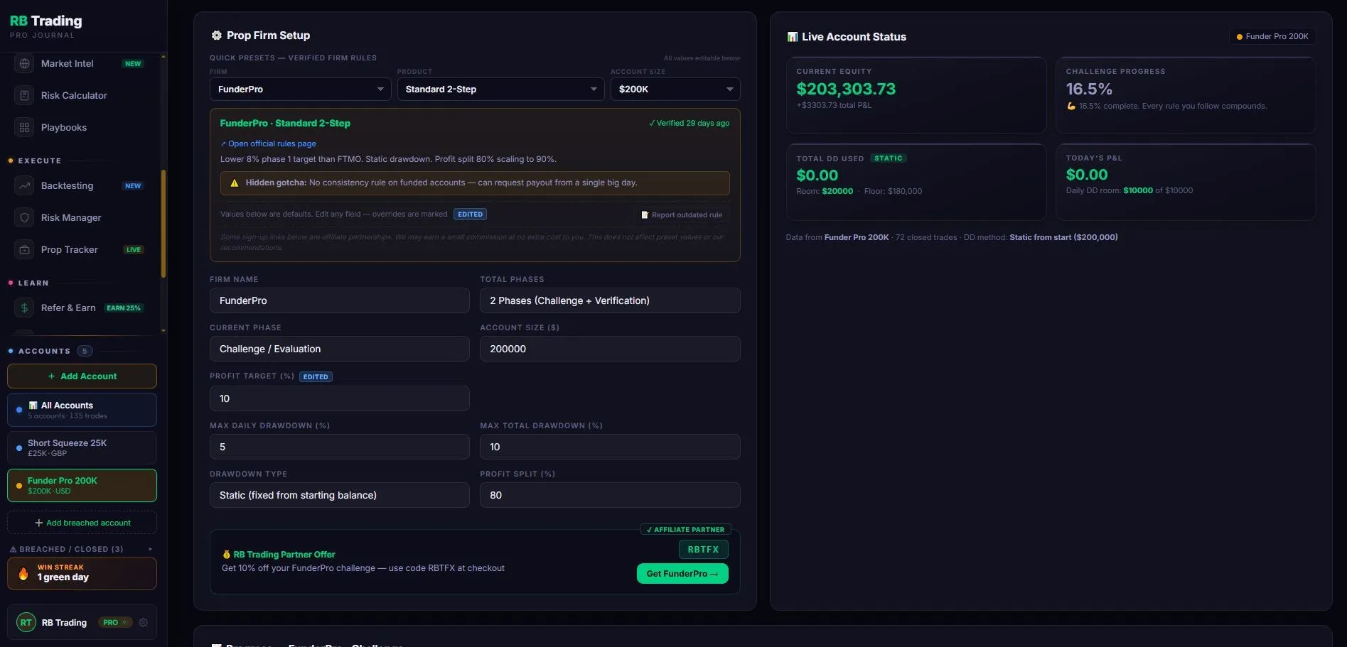 RB Trading prop firm tracker, live drawdown and challenge rules