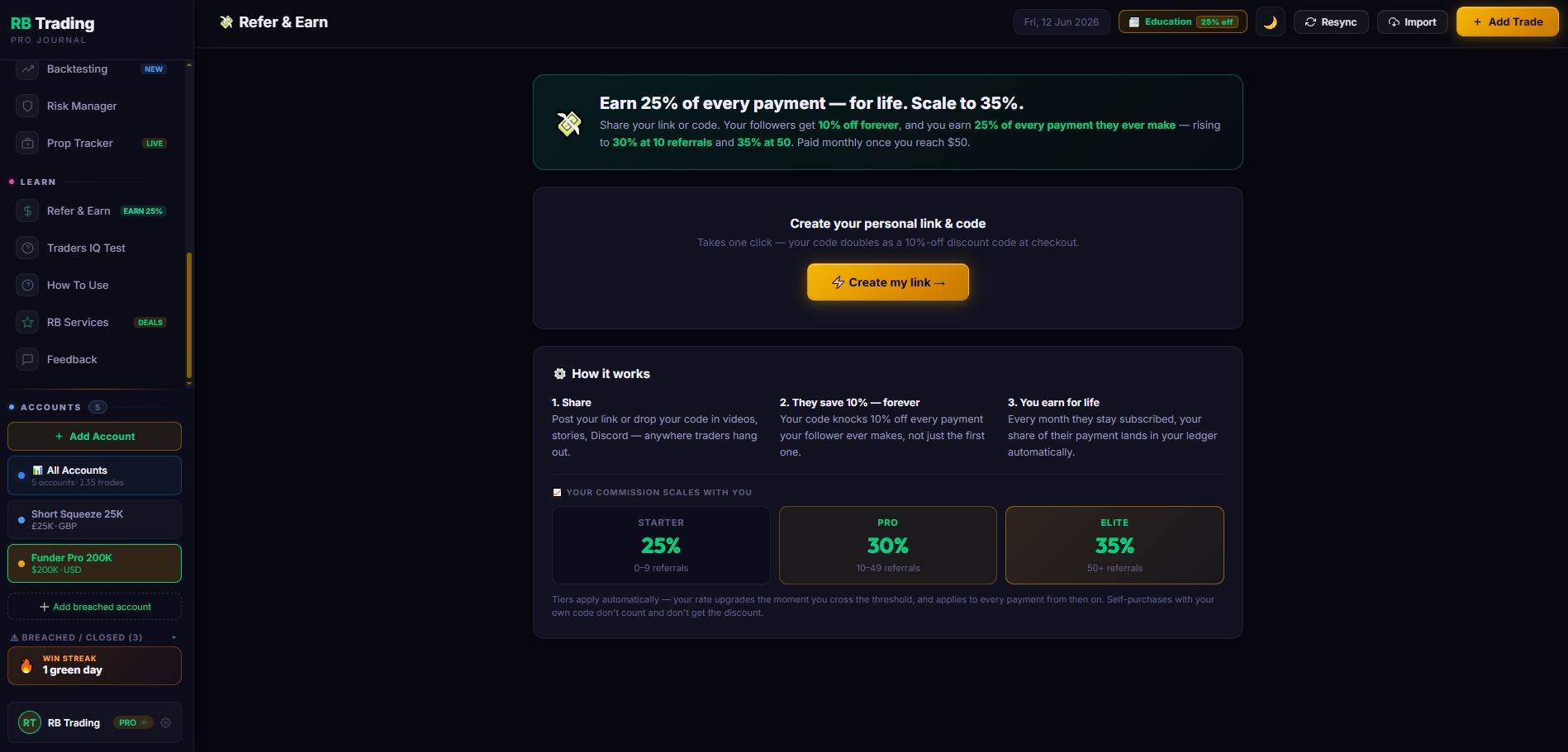 Refer and earn 25 percent