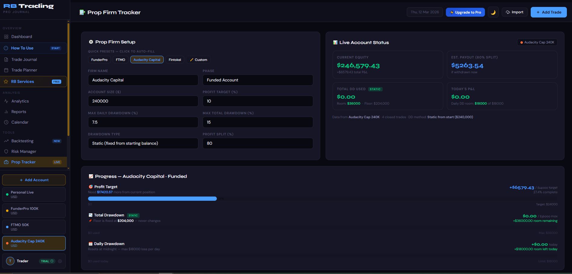 RB Trading Prop Firm Tracker