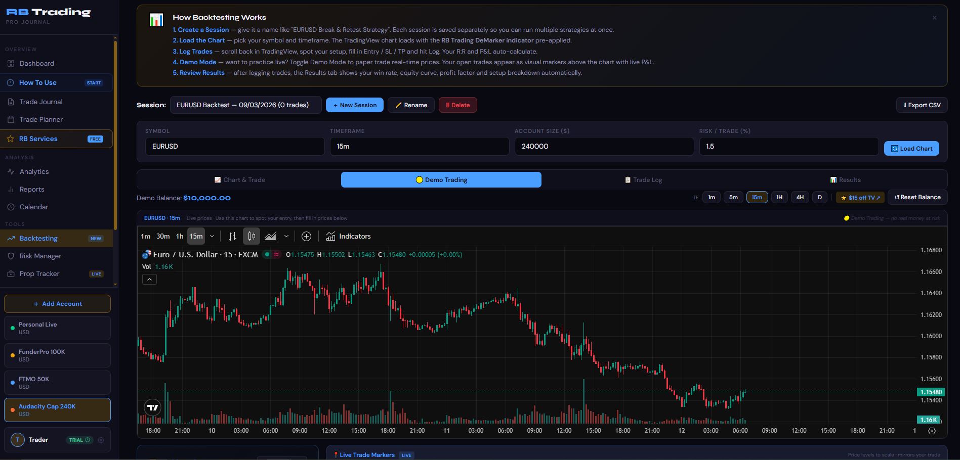 RB Trading Backtesting